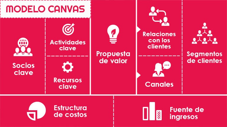 Business_Model_Canvas.jpg